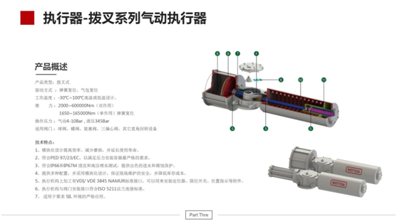 执行器--拨叉系列气动执行器