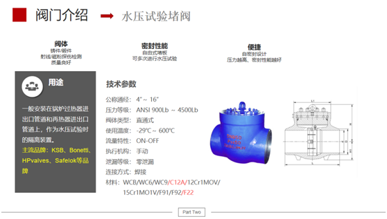 堵阀系列