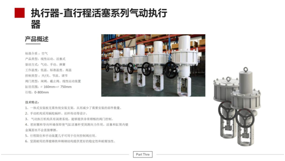 执行器--直行程活塞气动执行器系列