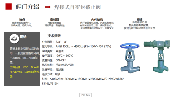 焊接式自密封截止阀系列